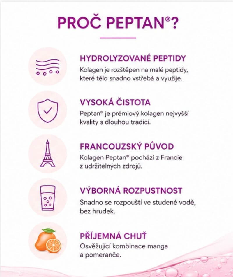 Hydrolyzovaný rybí kolagen Peptan F francouzského původu v produktu Collagen Beauty